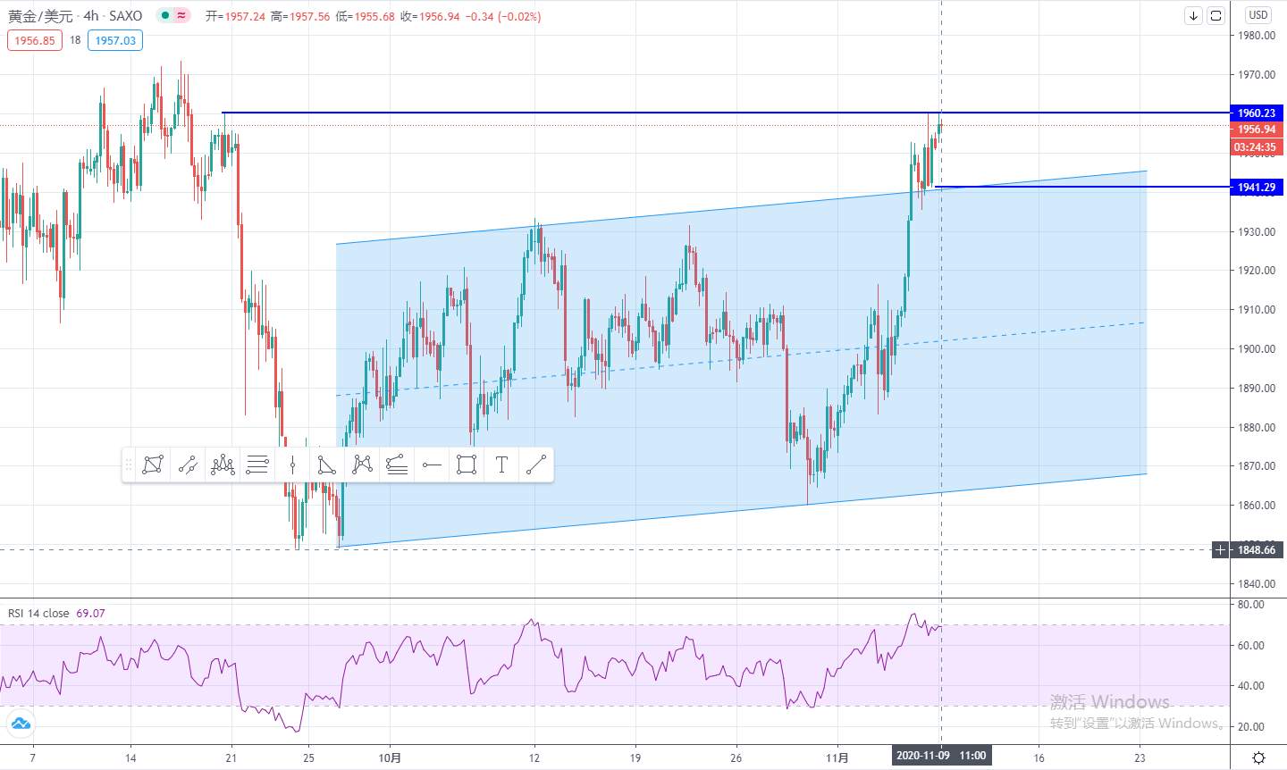 XAUUSD.jpg