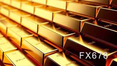 疫苗 黄金 美国 新冠 经济 疫情