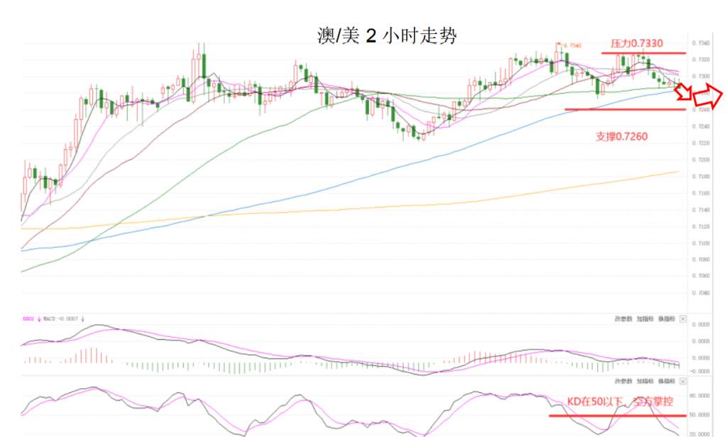 晚间简报05.png