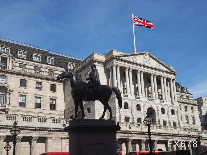 英国 决议 购买 预测 利率 规模