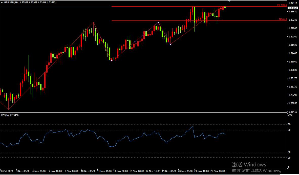GBPUSD.jpg