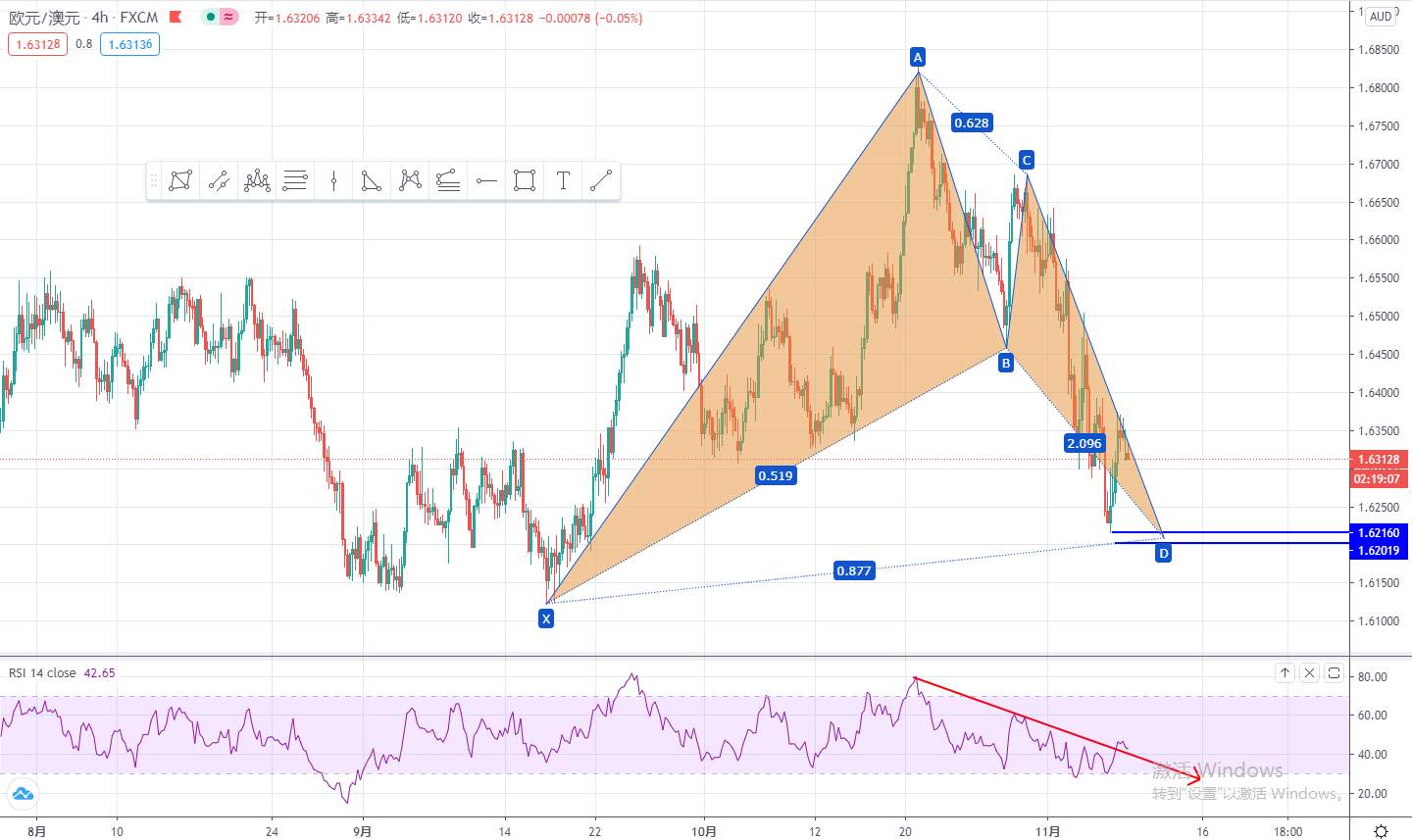 EURAUD.jpg