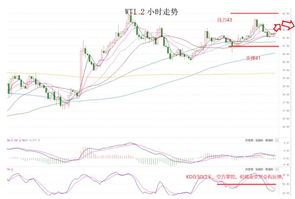 晚间简报08.png