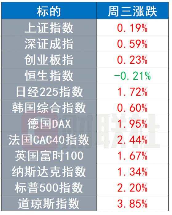 福布斯 大选 计票 发布 富豪榜 公投