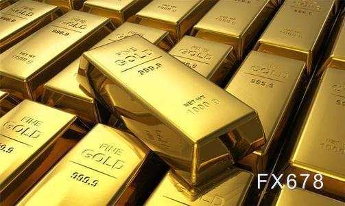 拜登 特朗普 大选 黄金 计票 失业