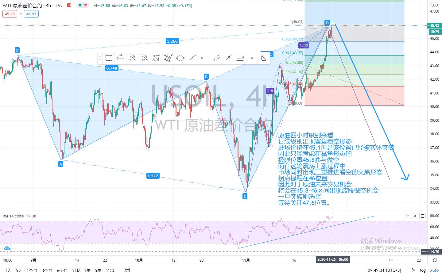 USOIL.jpg
