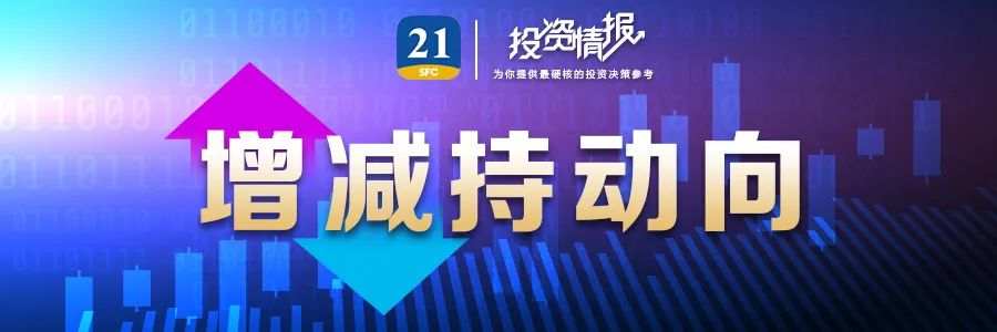 减持 宁德 公司 A股 市值 时代