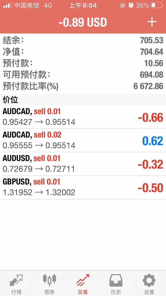 开仓 入金 棒棒 不了 单量 浦汇