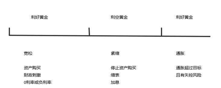 疫苗 黄金 辉瑞 接种 价值 志愿者