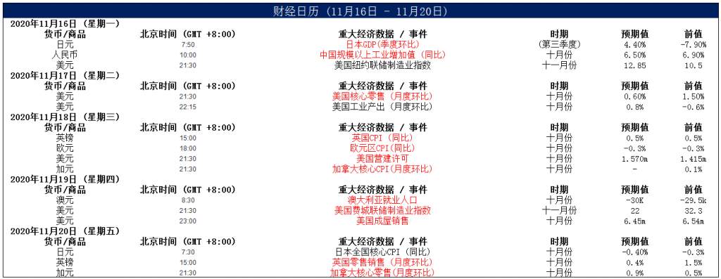 晚间简报11.png