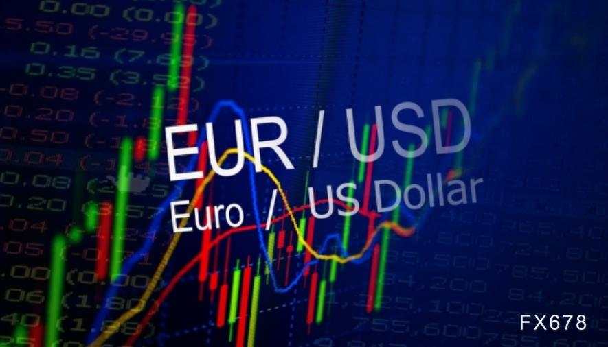 欧元 欧洲央行 新冠 英国 表示 死亡