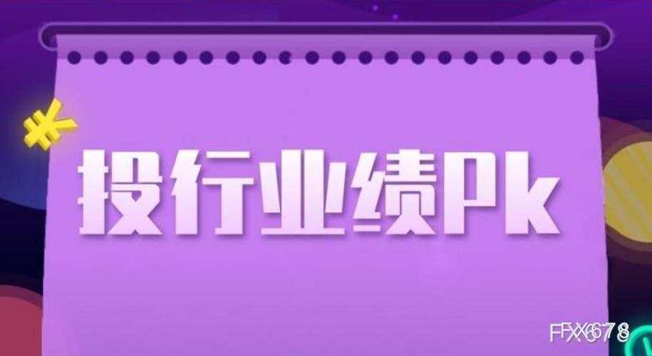 投行 高盛 银行 业务 疫情 交易