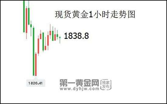 疫苗 加拿大 新冠 接种 提案 欧洲央行