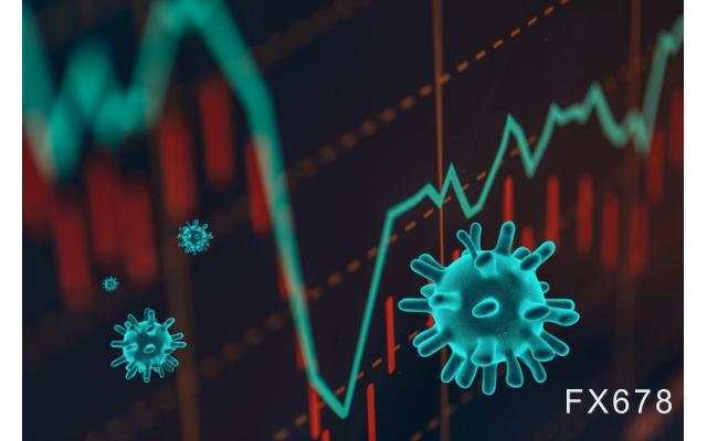 疫苗 经济 预测 全球 皮纳斯 新冠