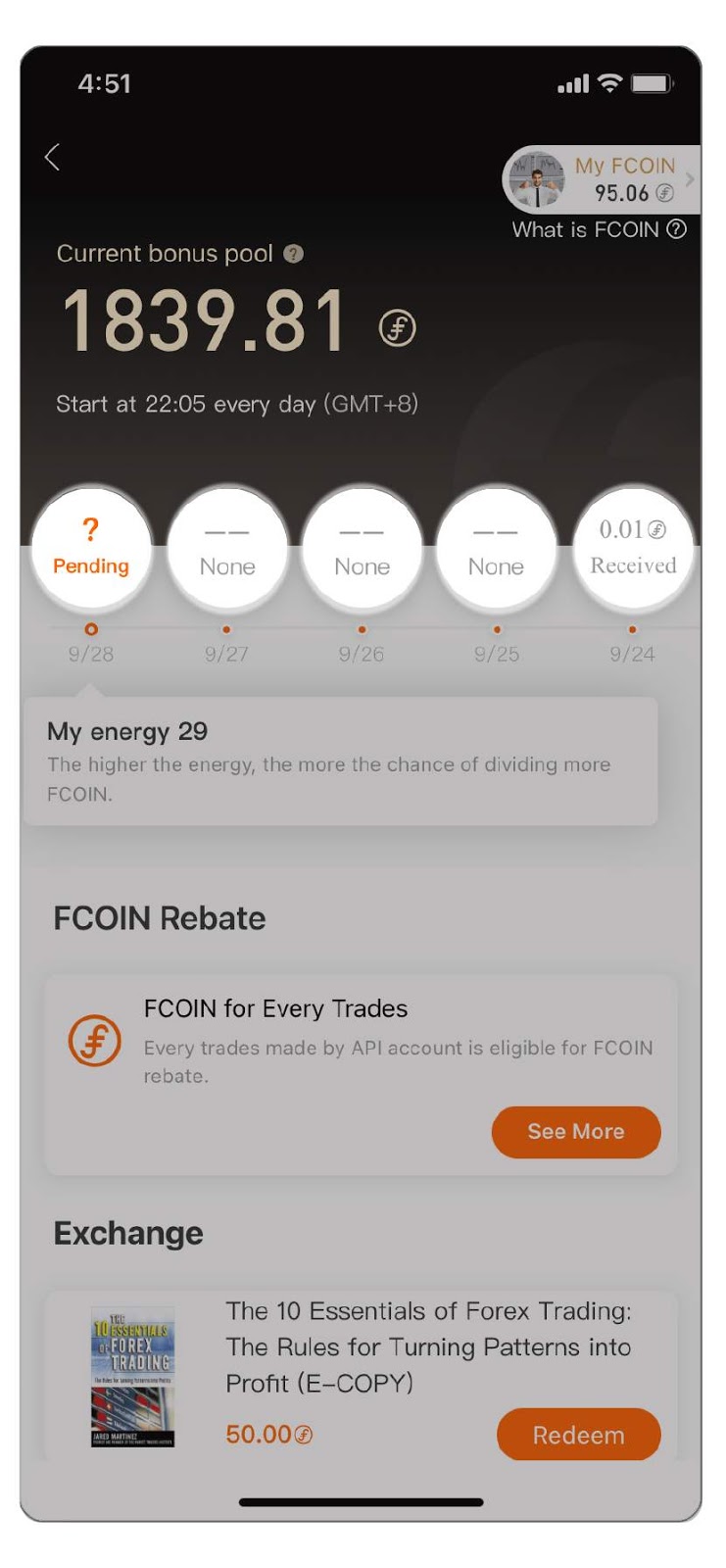Everything You Need to Know About FCOIN