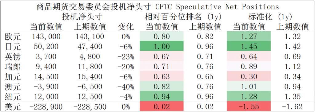 晚间简报08.png