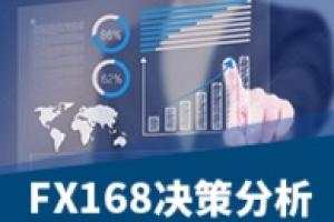 欧市 预估 时段 增长率 欧洲 意大利