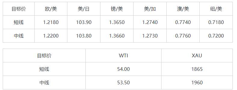 晚间简报09.png