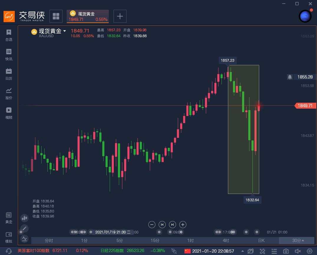 疫苗 辉瑞 病毒 新冠 变异 抗体