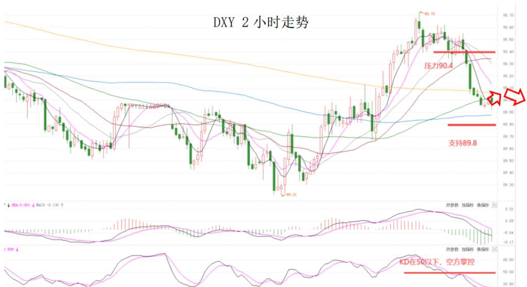 晚间简报02.png