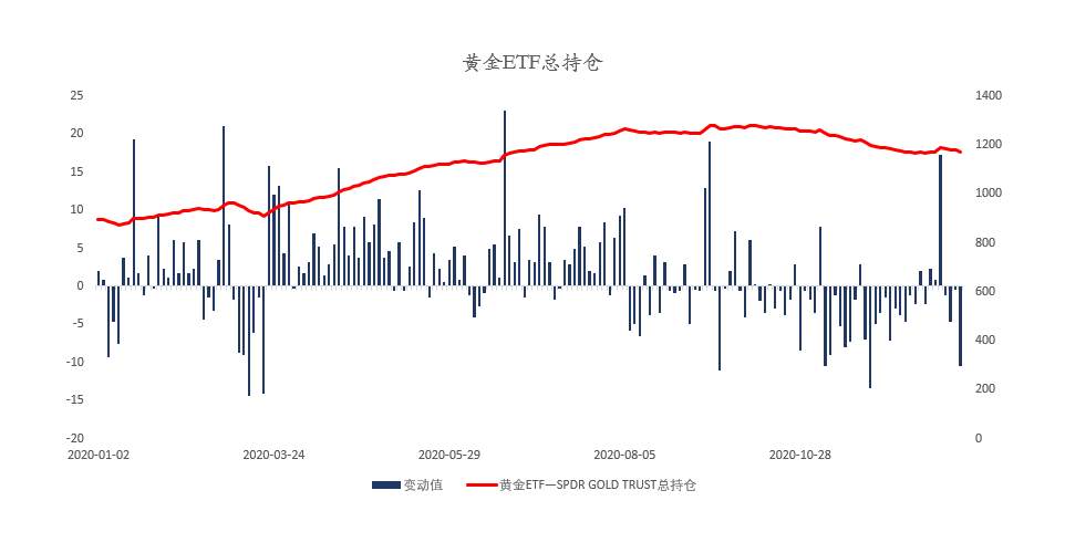 晚间简报05.png