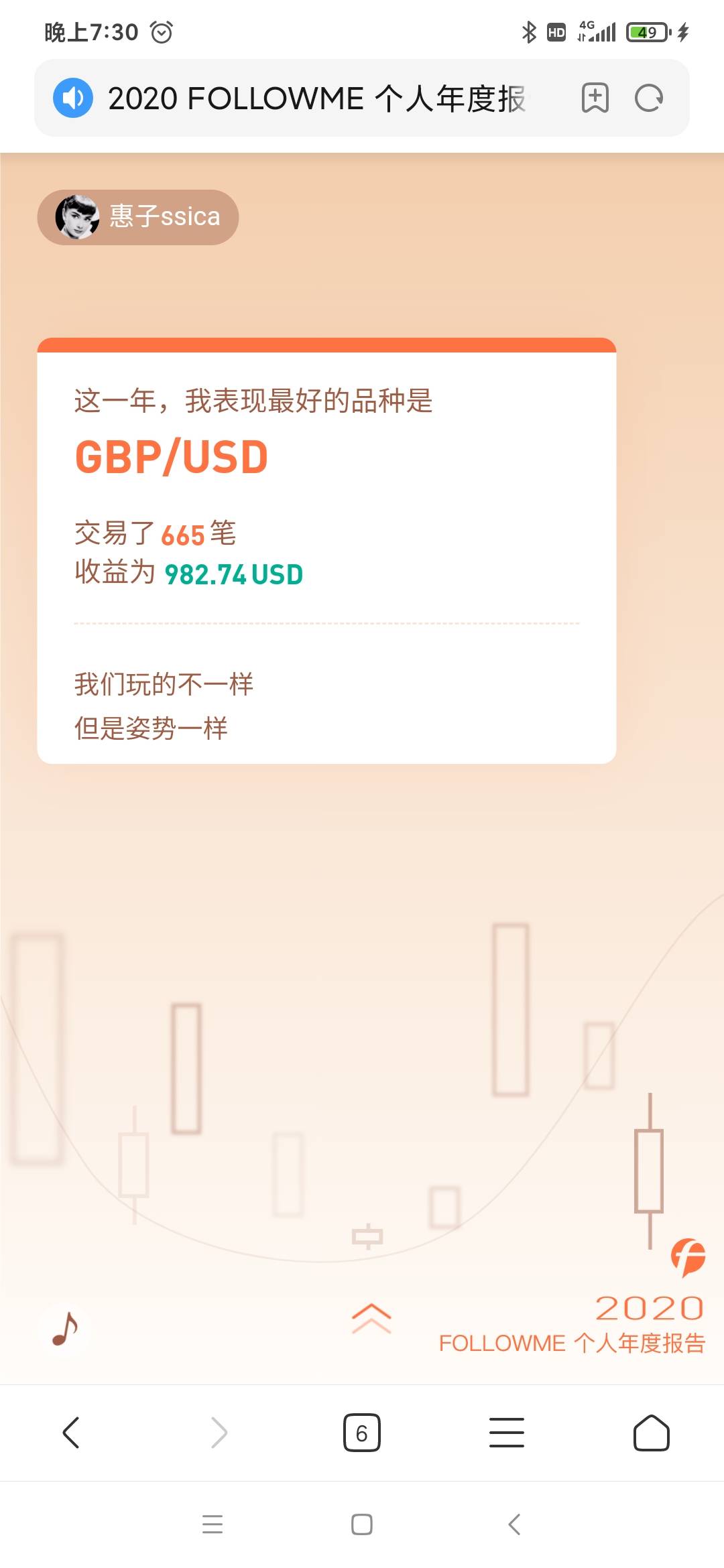 空杯心态,仓位控制,合理的期望值