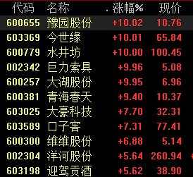 酒鬼 白酒 五粮液 茅台 贵州 公司