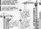监管 上市公司 公司 服务 深市 高质量