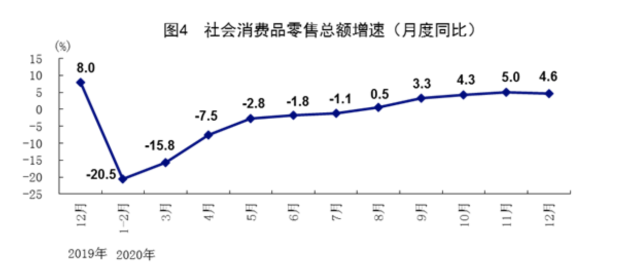 GDP生动解释_上半年GDP20.44万亿元同比增长9.6 数据解读(3)