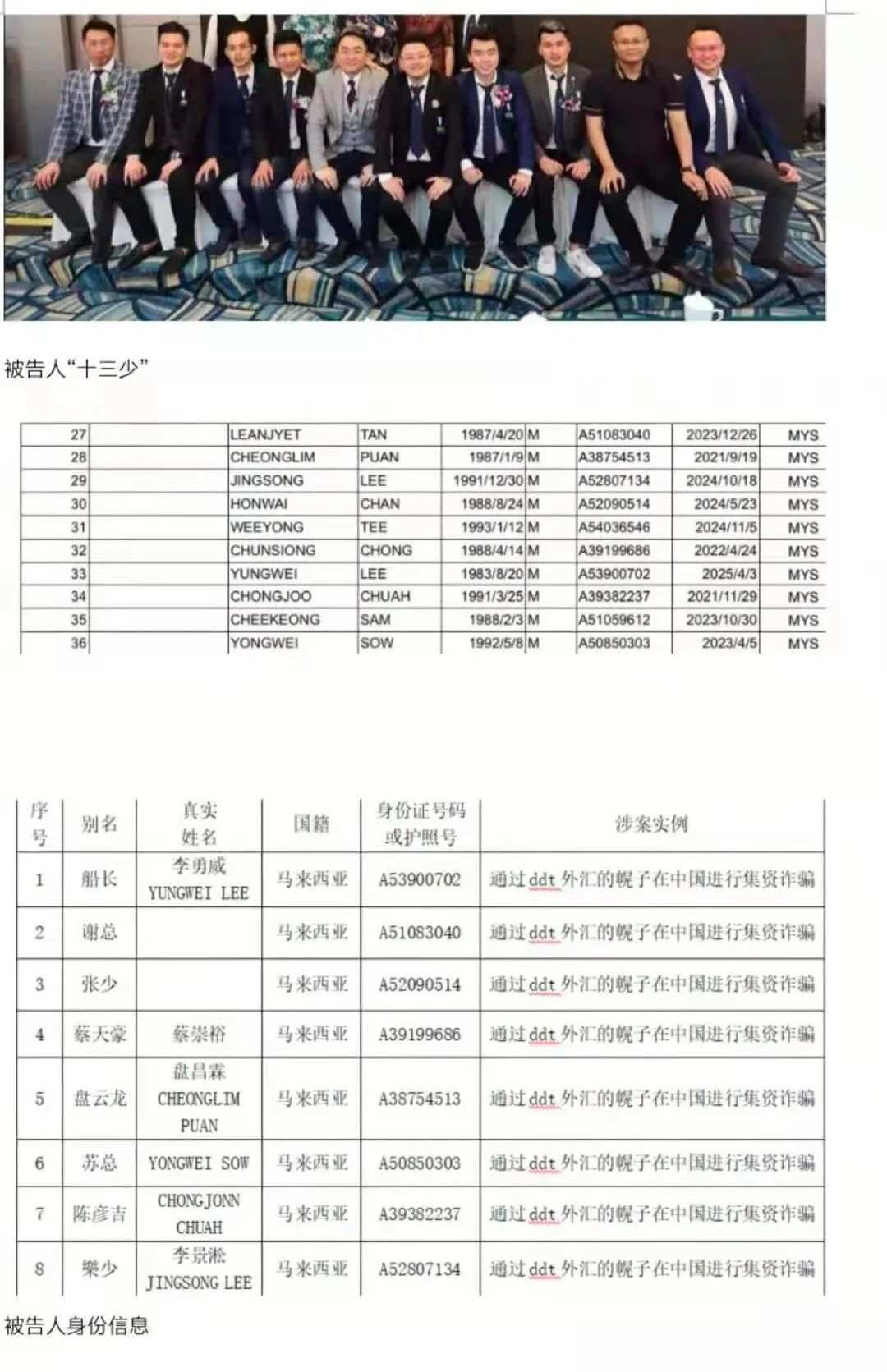 威世达 宣传 经纪人 外汇 密探 计算器