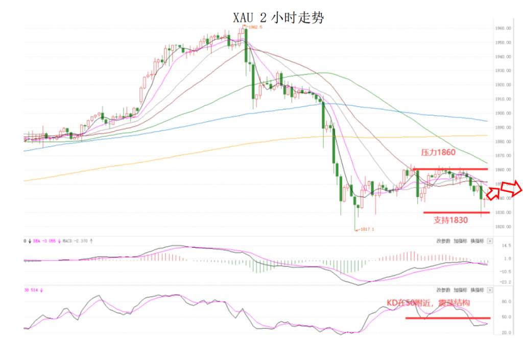晚间简报06.png