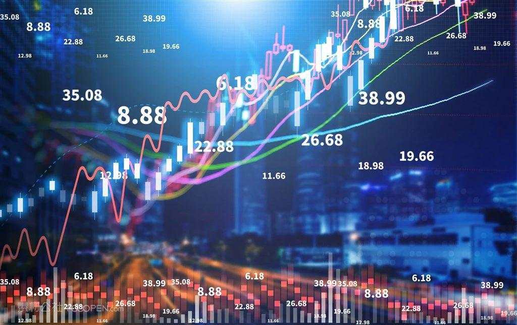 趋势 交易法 分界点 信号 低点 回调