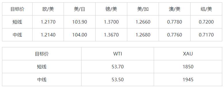 晚间简报08.png