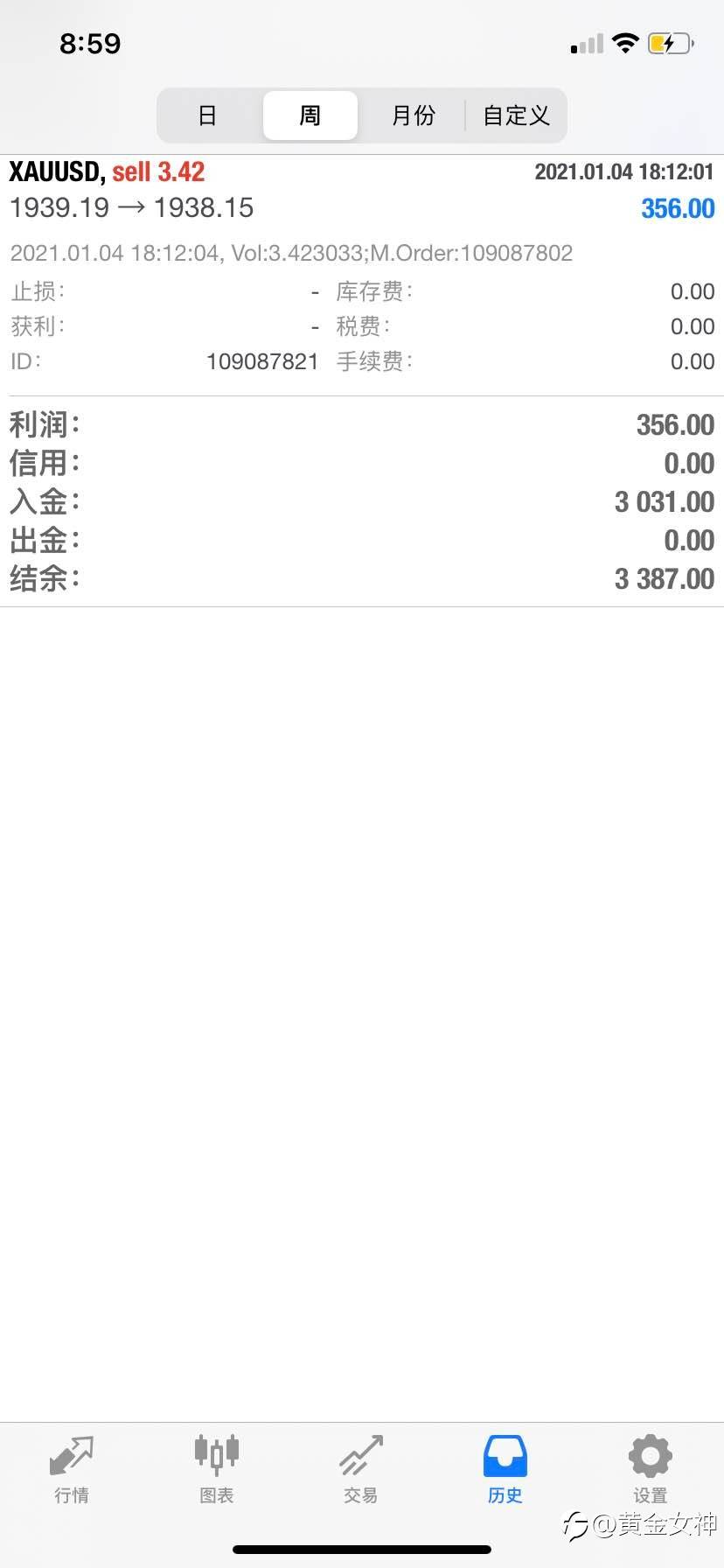 黄金一次一单,稳定盈利!