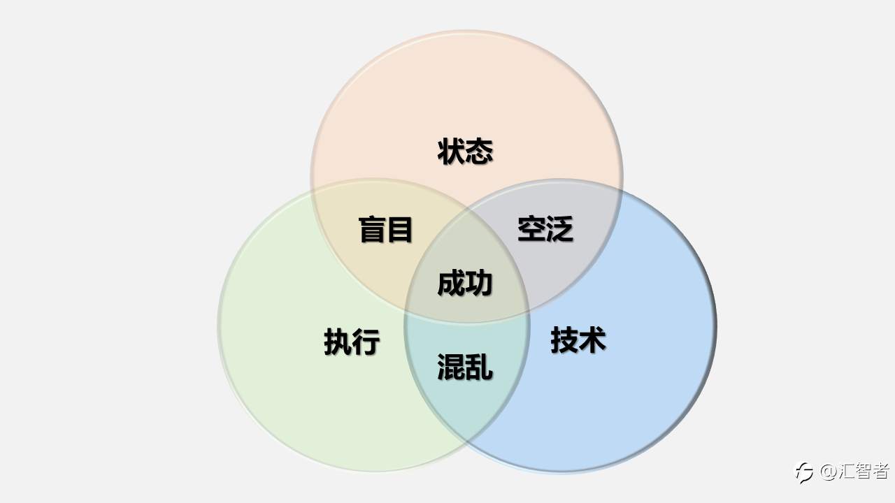 交易员 胜哥 培训 创作者 阿南 实盘