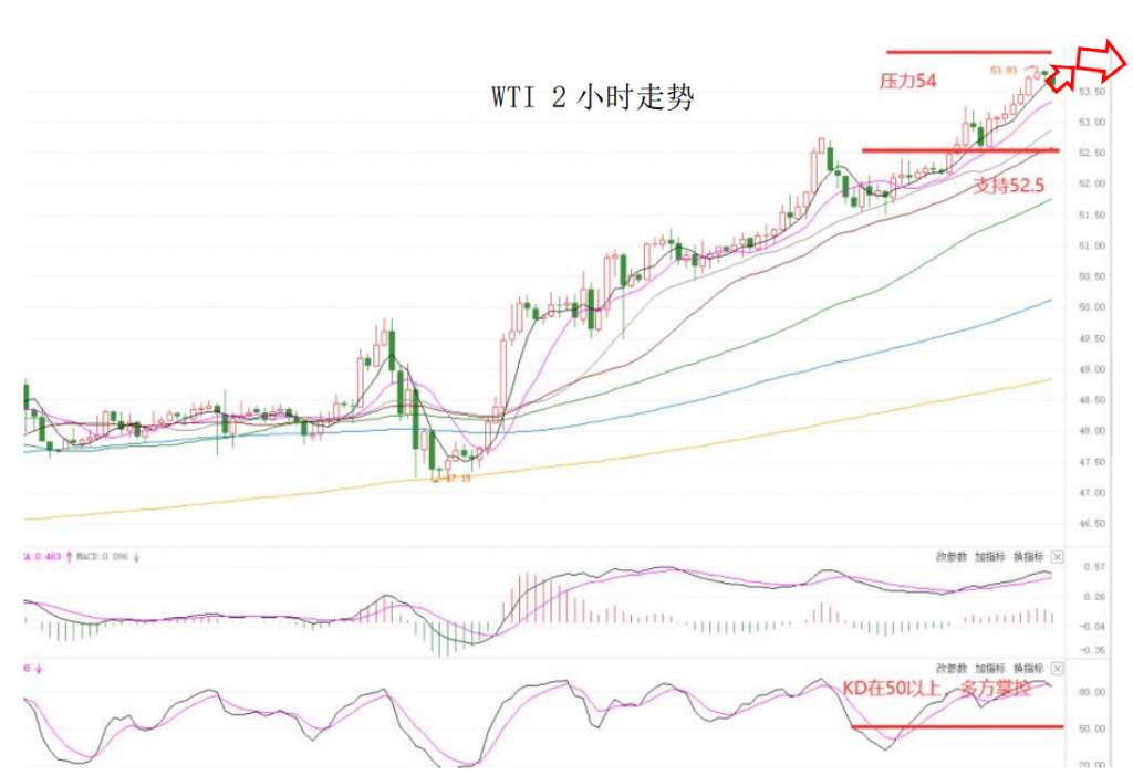 晚间简报07.png