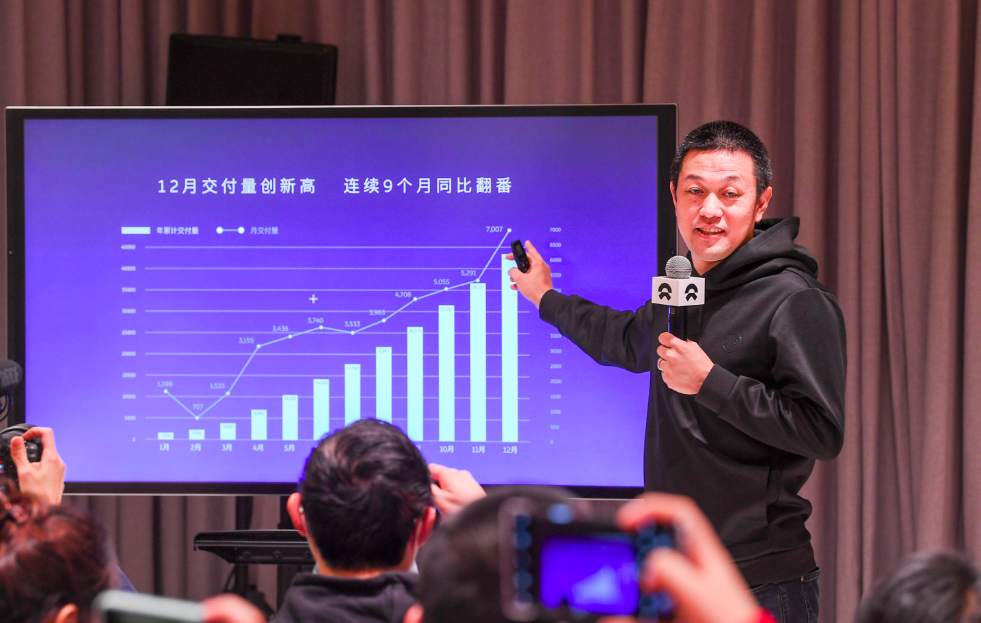 二手车 秦力洪 李斌 用户 复购 特斯拉