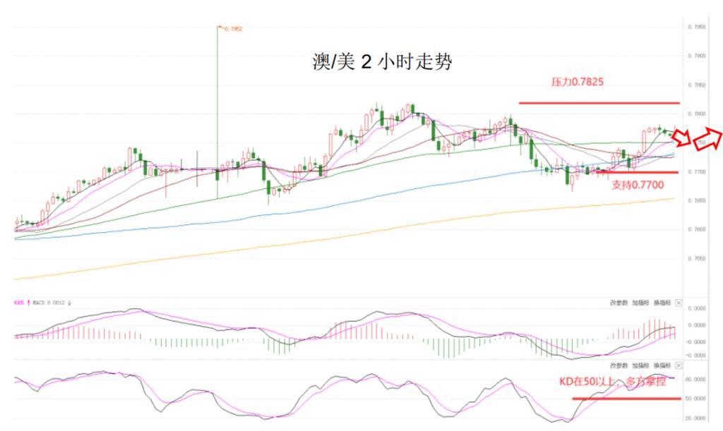 晚间简报04.png