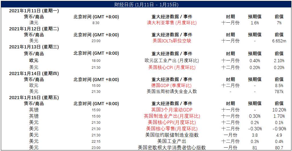 晚间简报10.png