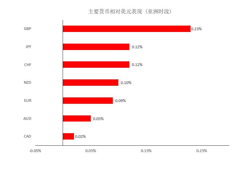 晚间简报01.png