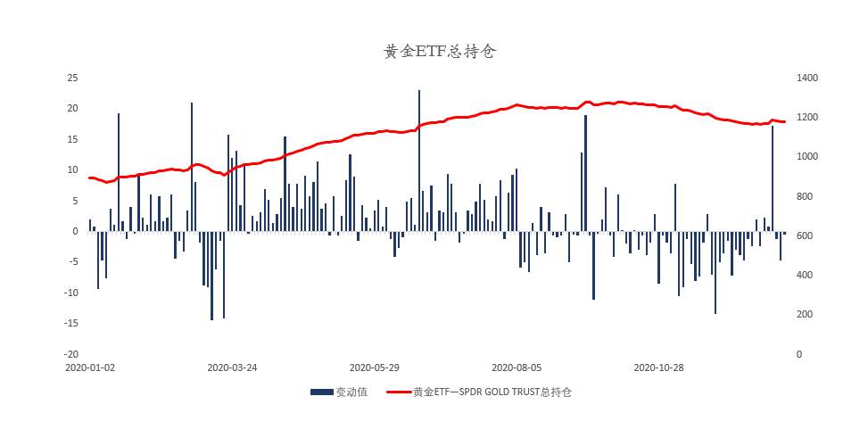 晚间简报05.png
