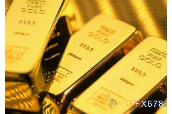 金价 收益率 疫情 新冠 全球 受控