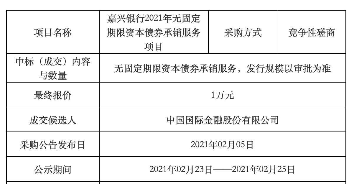 承销 券商 发行 业务 机构 债务