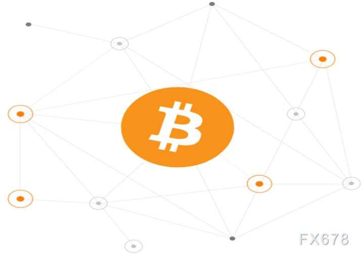 比特 加密 伍迪 货币 马斯克 资产