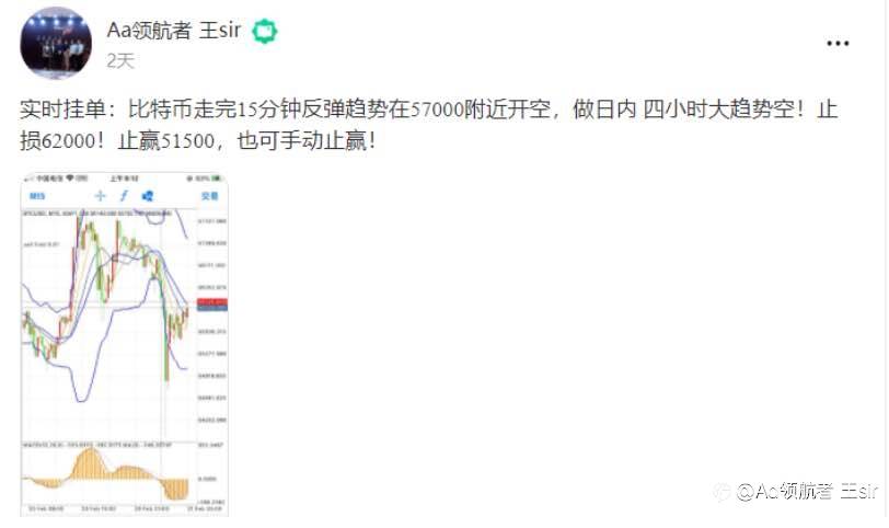 如何正确狙击比特币!