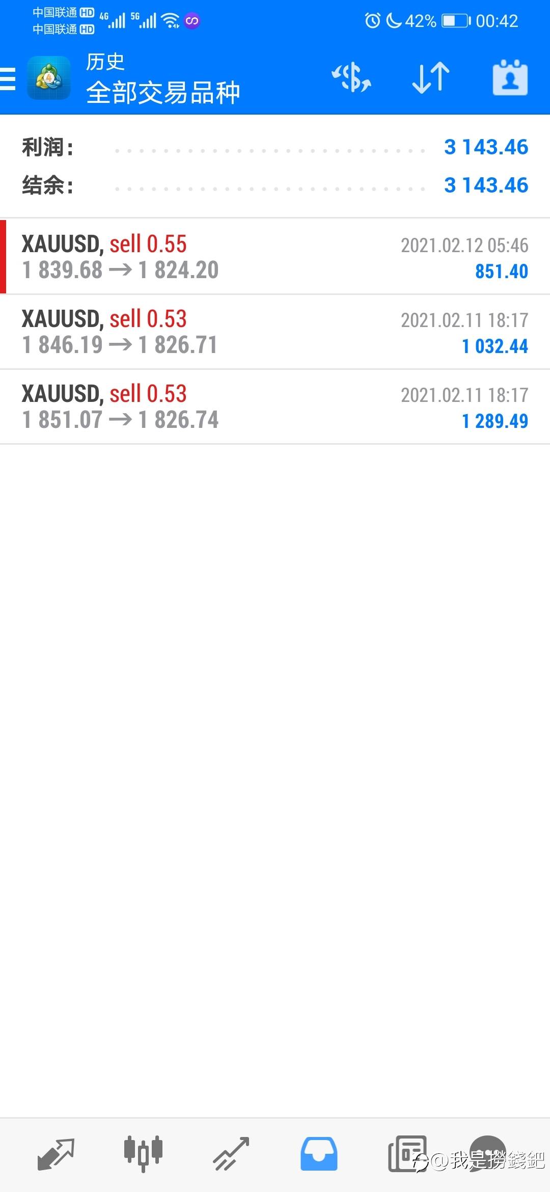 两个月盈利153%
