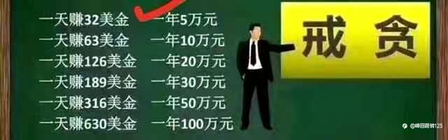 就怕目标细化分解!!!