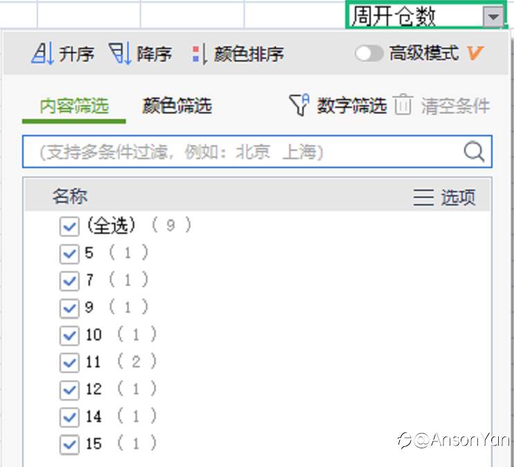 今天出金啦!!!37天稳定盈利,3月份盈利49.47%(交易9周出6666刀)。
