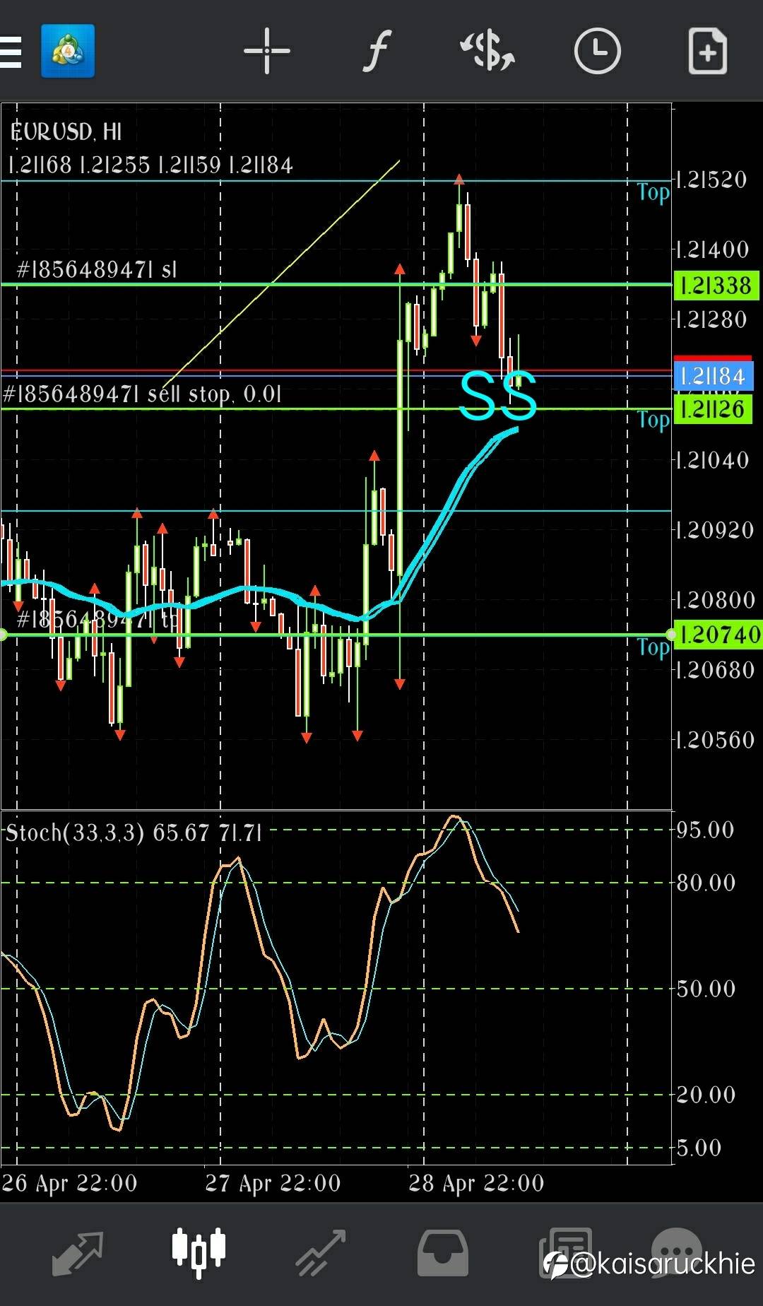 Forex club mt4 скачать