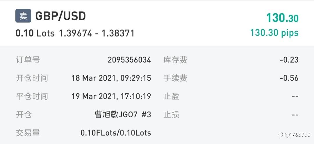 S8大赛职业交易员过往交易过程中的高光时刻(二)